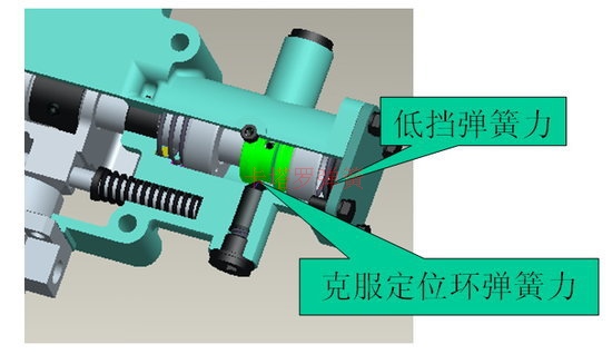 汽车离合器弹簧