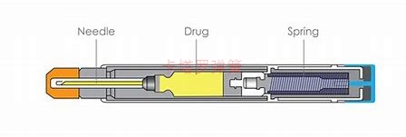 无针注射器弹簧