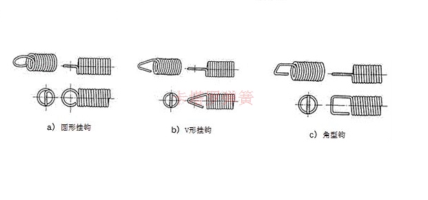 拉伸弹簧的固定方法