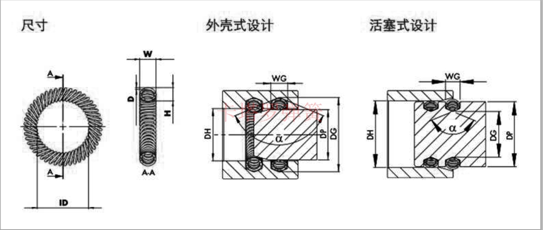 触指弹簧